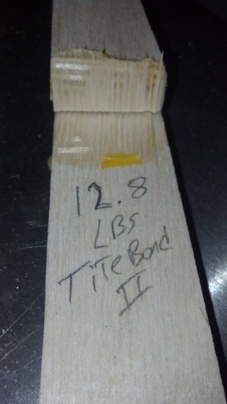 TiteBond II